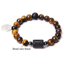 Load image into Gallery viewer, “Magic” Wealth and Blessings 12 Constellation Bracelet